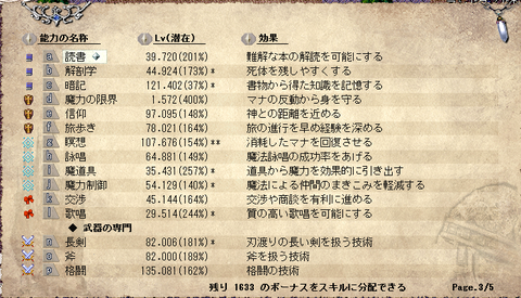 リズ3