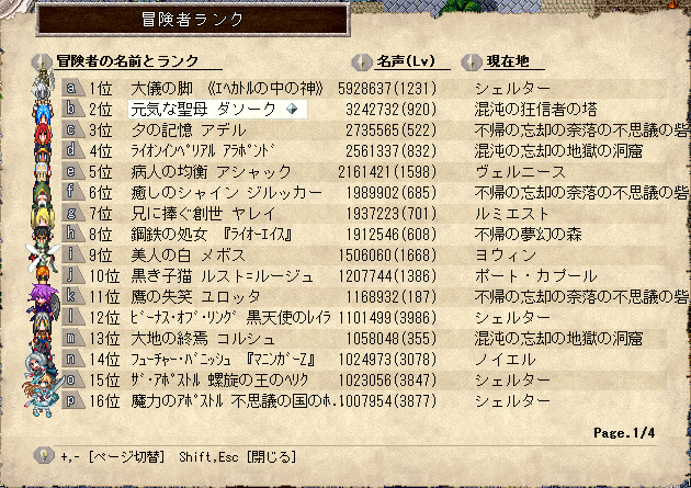 elonaで冒険その86 ～〇〇年後に我が家で | 人生は色々