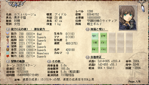 装備