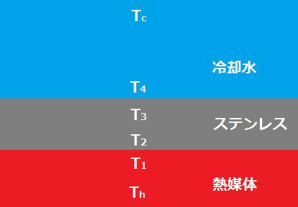 dennetsu3